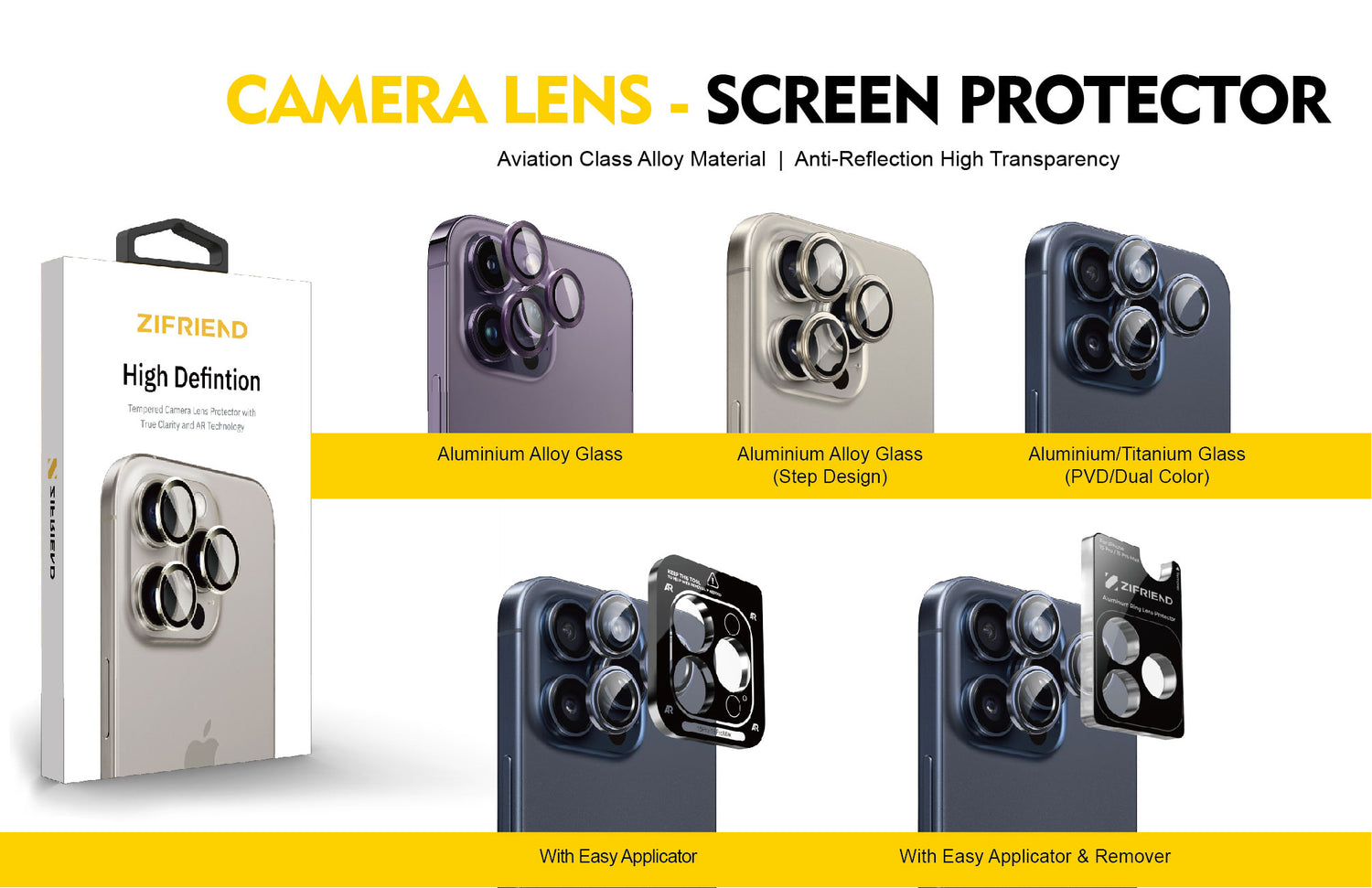 SCREEN PROTECTOR FOR CAMERA LENS