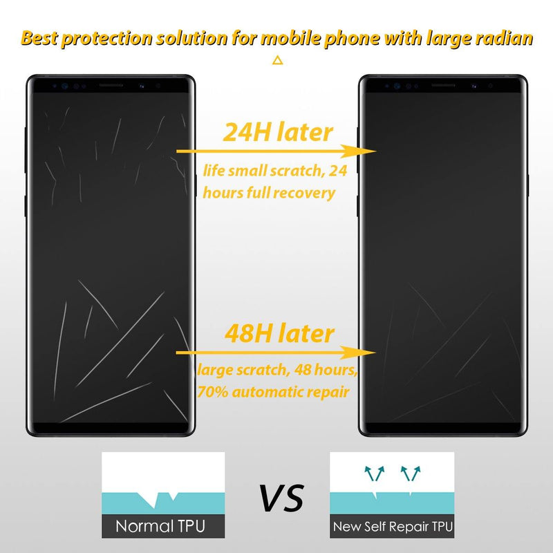 Self-healing Nano TPU Shield Screen Protector with Applicator Tool Nano Self-repair TPU Shield with Applicator zifriend 