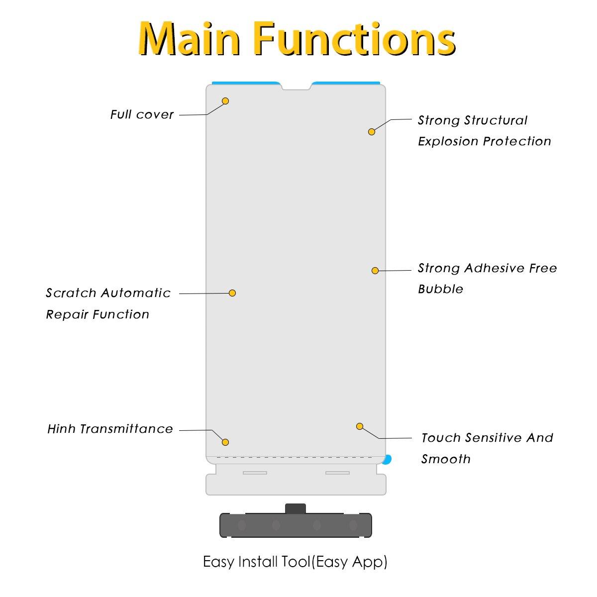 Self-healing Nano TPU Shield Screen Protector with Applicator Tool Nano Self-repair TPU Shield with Applicator zifriend 