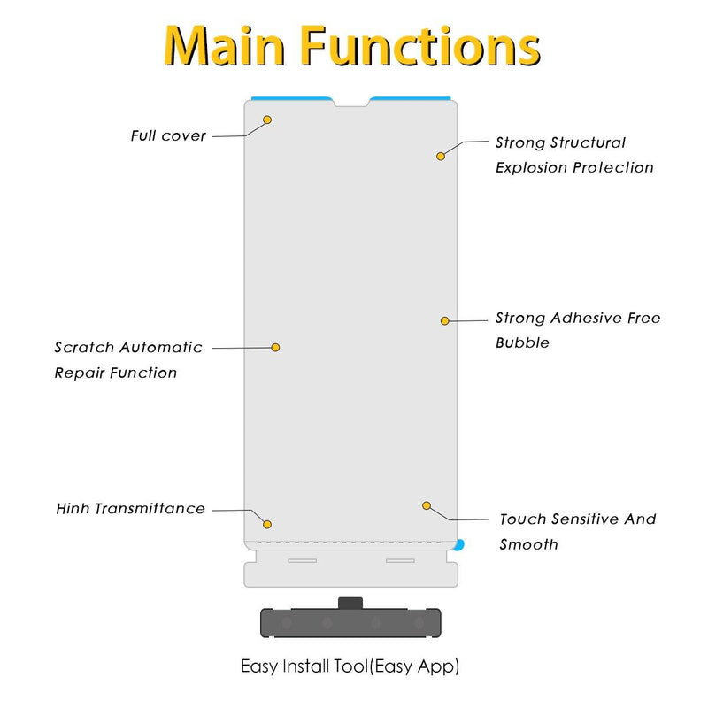 Self-healing Nano TPU Shield Screen Protector with Applicator Tool Nano Self-repair TPU Shield with Applicator zifriend 